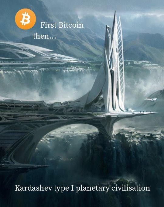 Bitcoin Accelera il Progresso dell’Umanità