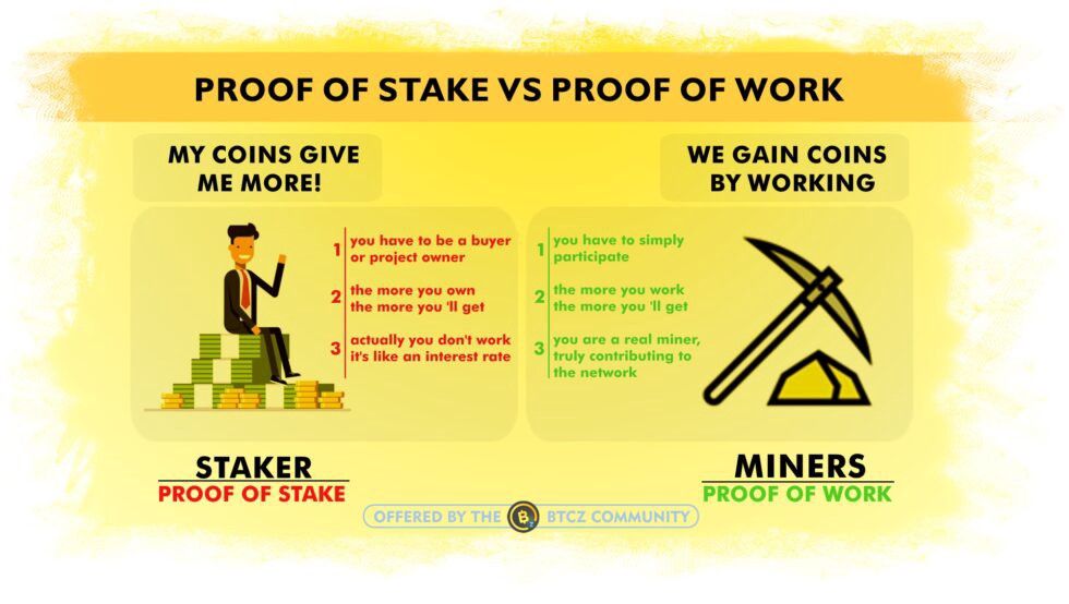 Guida alla Proof of stake per bitcoiner