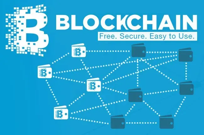 Kaj je blockchain oz veriga blokov po slovensko?