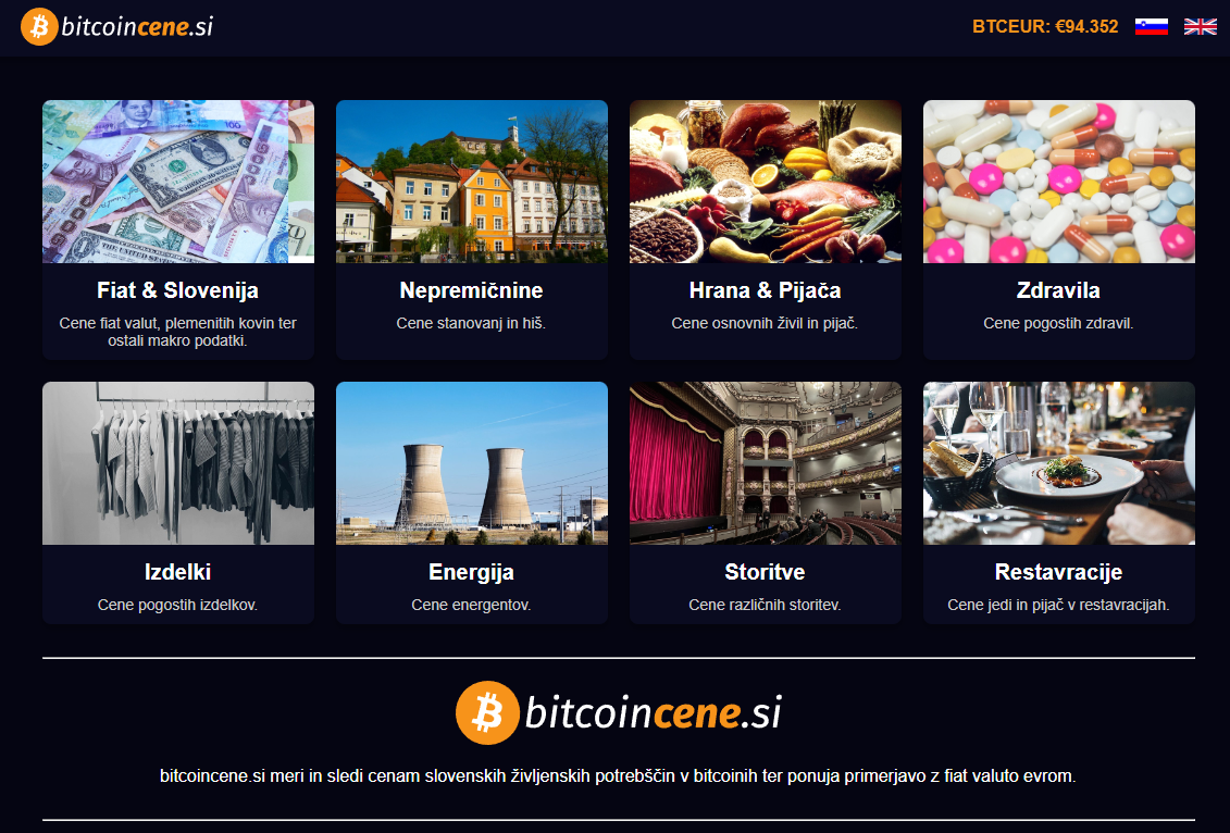 Bitcoincene.si - Kok to "stane"