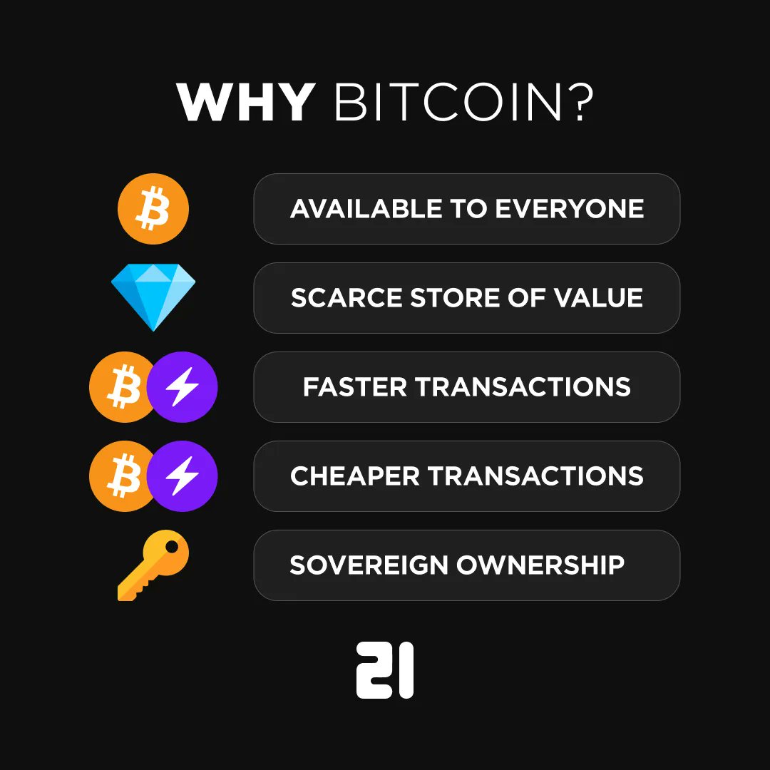 Was gibt Bitcoin Wert?